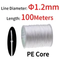 PE core 1.2mm