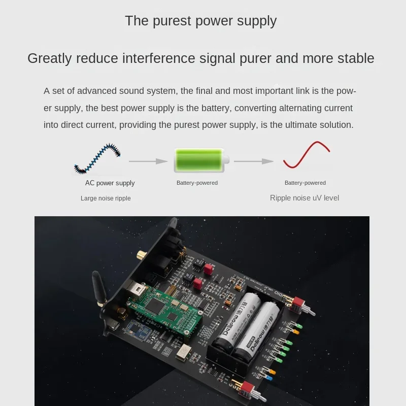 LHY Audio Battery Powered Hiend Digital Interface Sound Card Bluetooth USB 5.1 Optical SPDIF AES I2S PCM