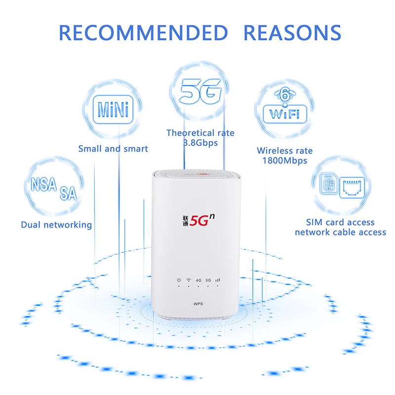 Unlocked China Unicom VN007+ WiFi Router Dual-Frequency 2.3Gbps 5G CPE Wireless Network Signal Repeater With Sim Card Slot