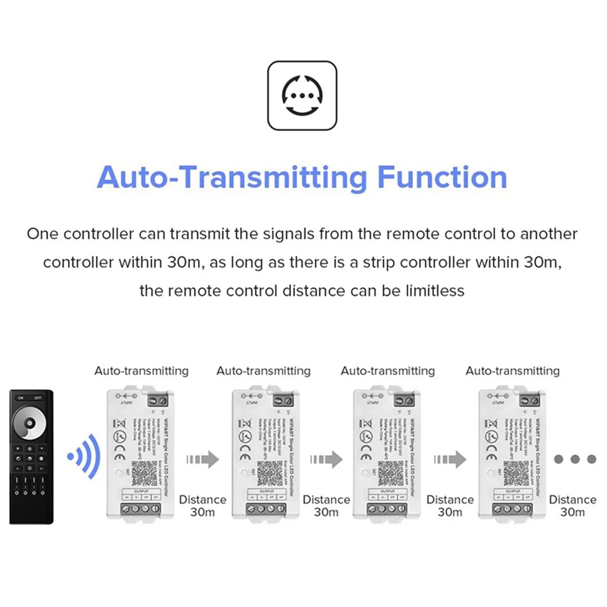 

Контроллер световых лент ABAB C01W Tuya и C02W 2,4G WIFI Bluetooth Мобильное приложение Умный контроллер Интеллектуальное голосовое управление B