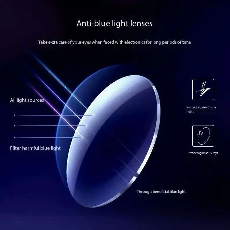 

Anti Blue Light Reading Myopia Prescription Glasses Lens UV400 Protection1.56 1.61 1.67