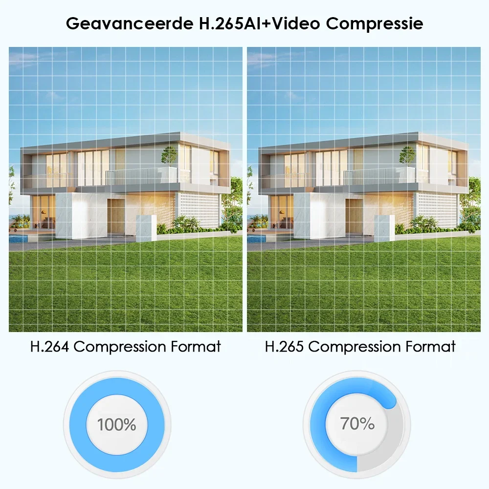 4K Ultra HD H265 8CH 10CH 8MP POE NVR XMEYE Face Detection CCTV Network Video Recorder for 5MP 4MP 2MP POE IP Security Camera