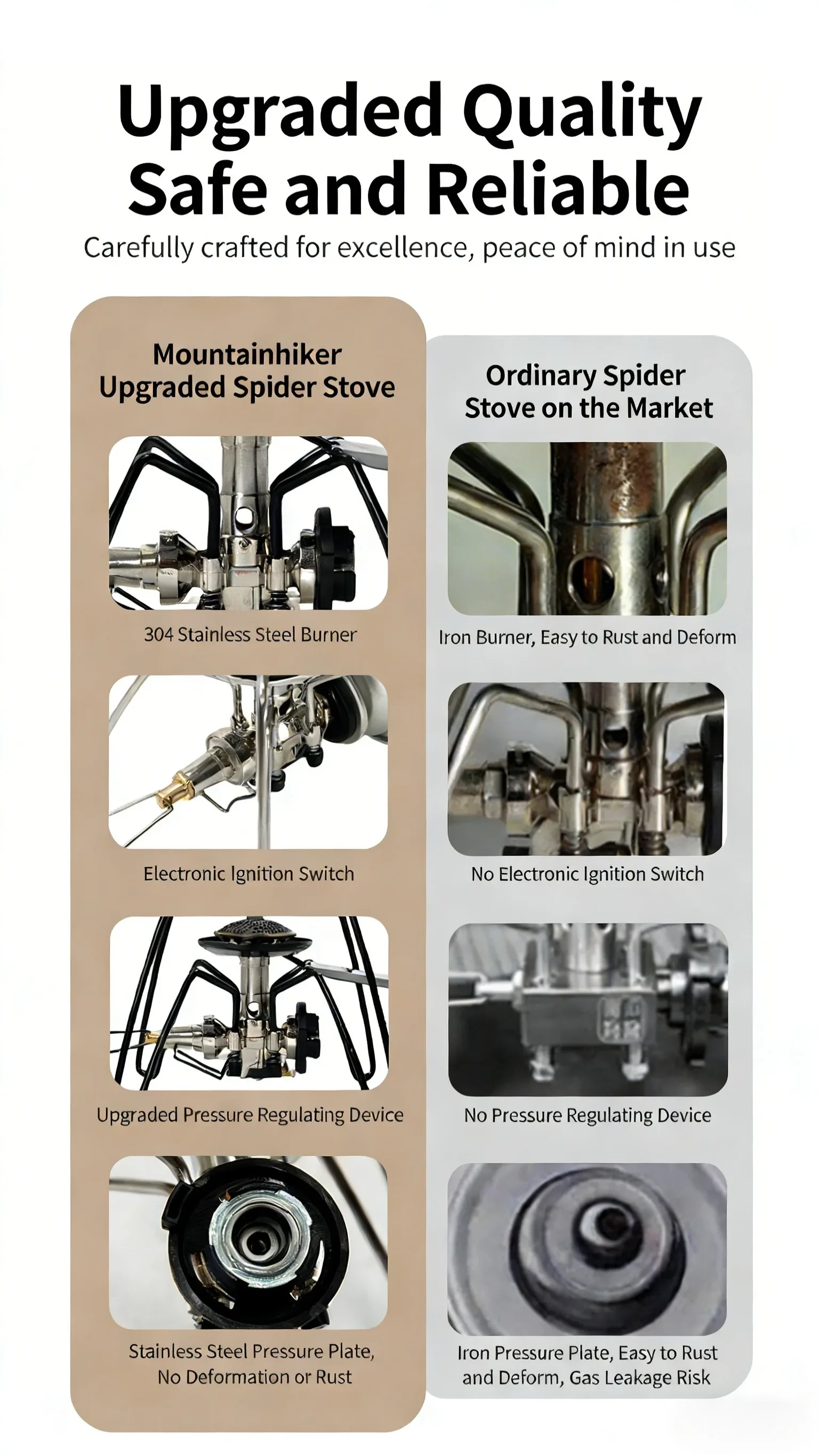 Mountainhiker Outdoor Tragbarer Klappbarer Spider-Kocher Camping-Picknick-Kocher Grill-Kocher Haushaltskocher mit Halterung – Detail 11