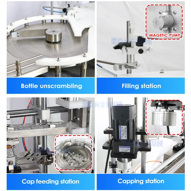 ZONESUN Automatic Bottles Filling Capping Machine Monoblock Labeling Machine Integrated Line ZS-AFCL2