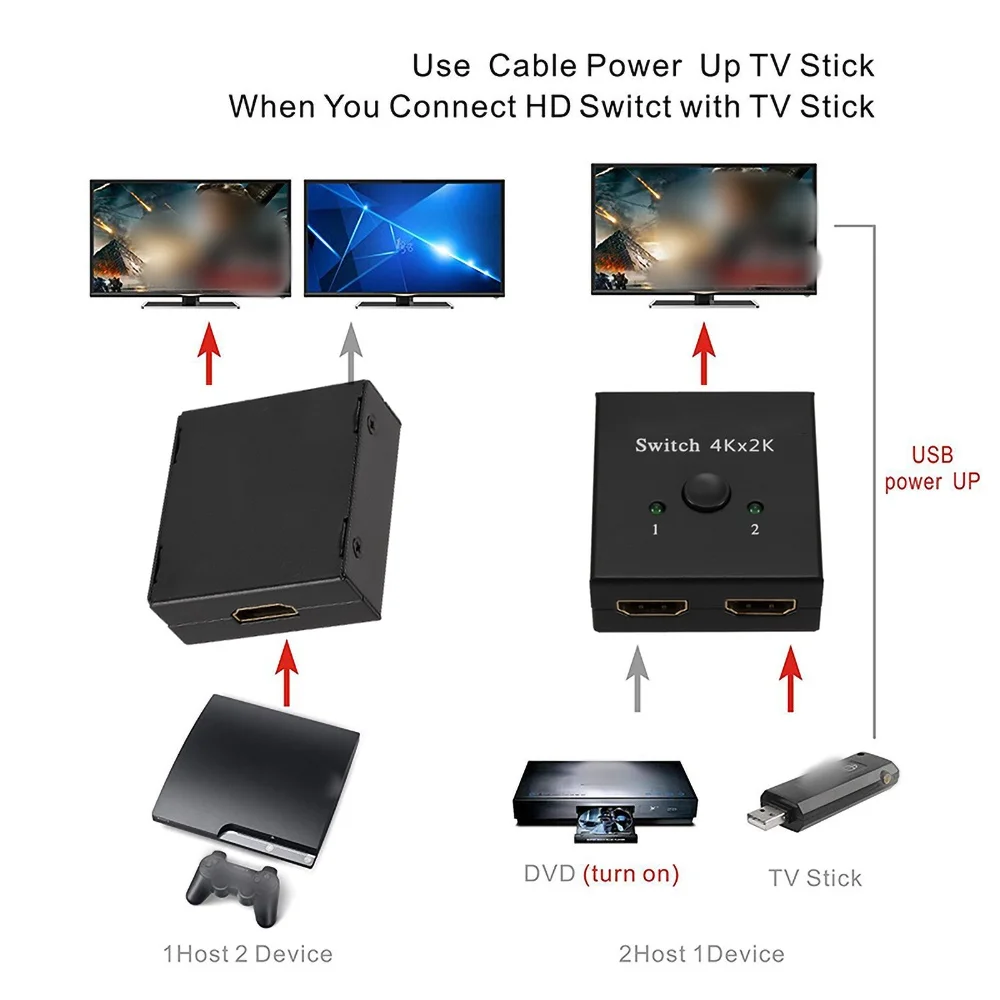 Divisor de interruptor Compatible con HDMI 4K, bidireccional, 1x2/2x1, conmutador compatible con HDMI, salida 2 en 1 para PS4/3, adaptador de conmutador de TV Box