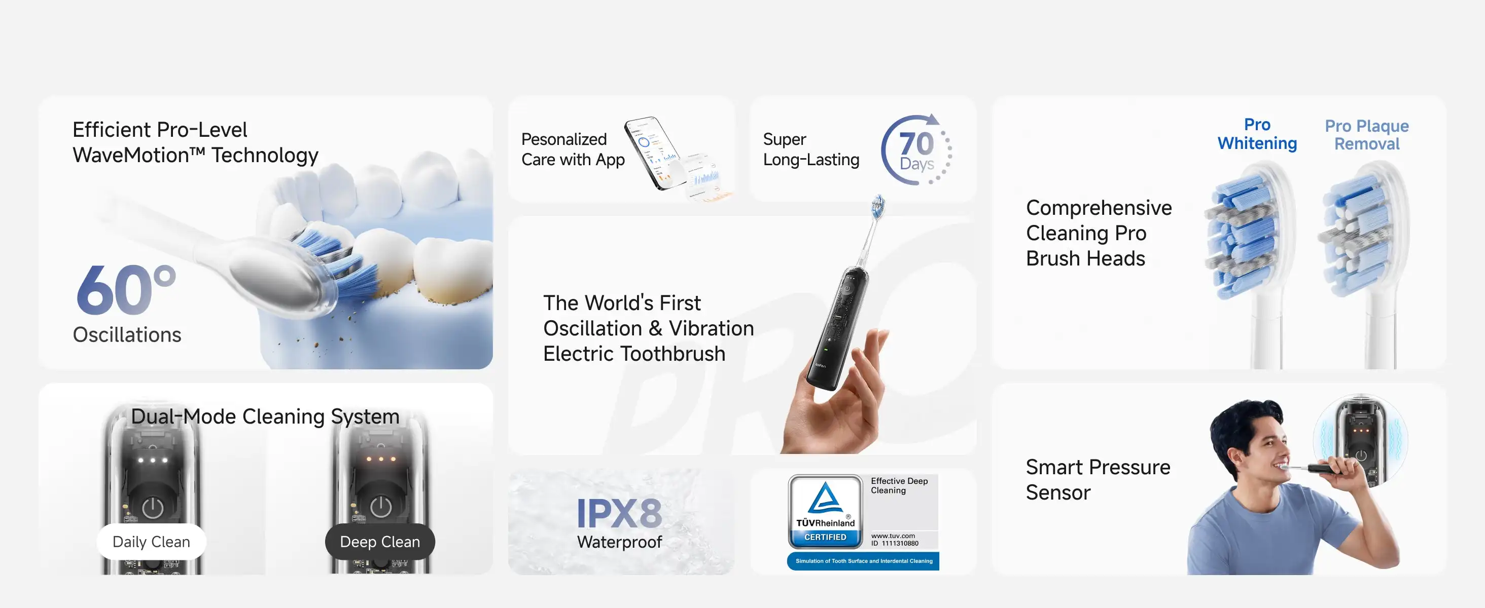 Laifen Wave PRO Electric Toothbrush Dual Model Daily Cleaning System Smart Pressure Sensor 70 Days Super-Long Battery Lifer IPX8 Waterproof – Detail 2
