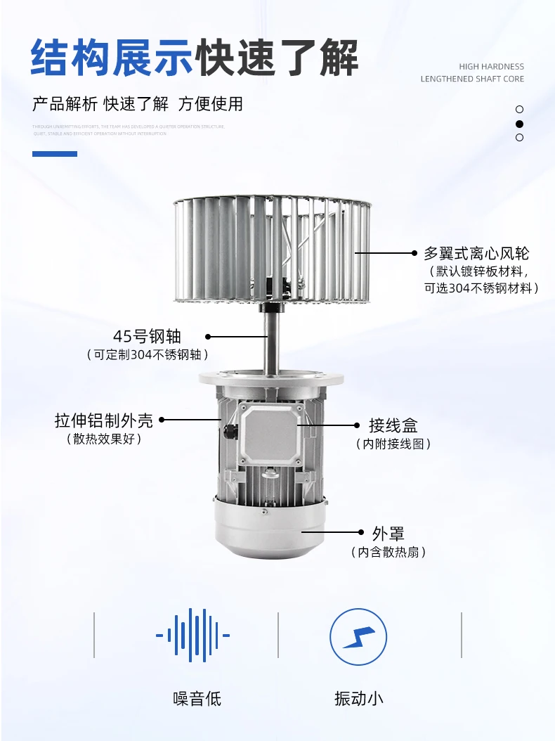 محرك بعمود طويل مقاوم لدرجات الحرارة العالية، مروحة تحريك دوران حراري، مروحة فرن محرك غير متزامن
