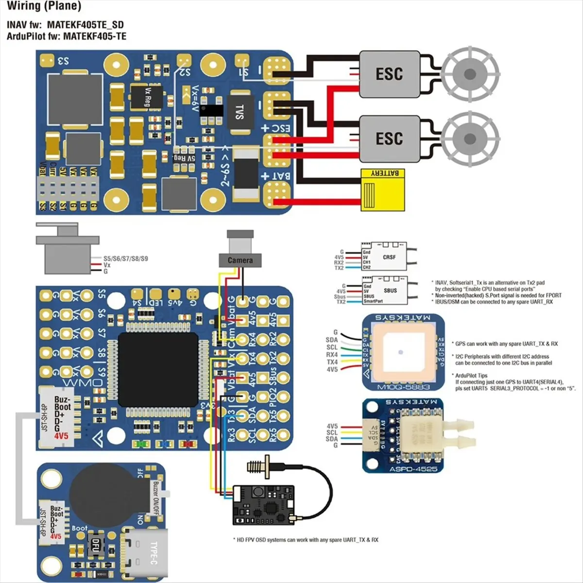 SPECIAL OFFER~For F405 Flight Controller F405-WMO OSD AT7456E NAV/ Firmware for RC Airplane Parts