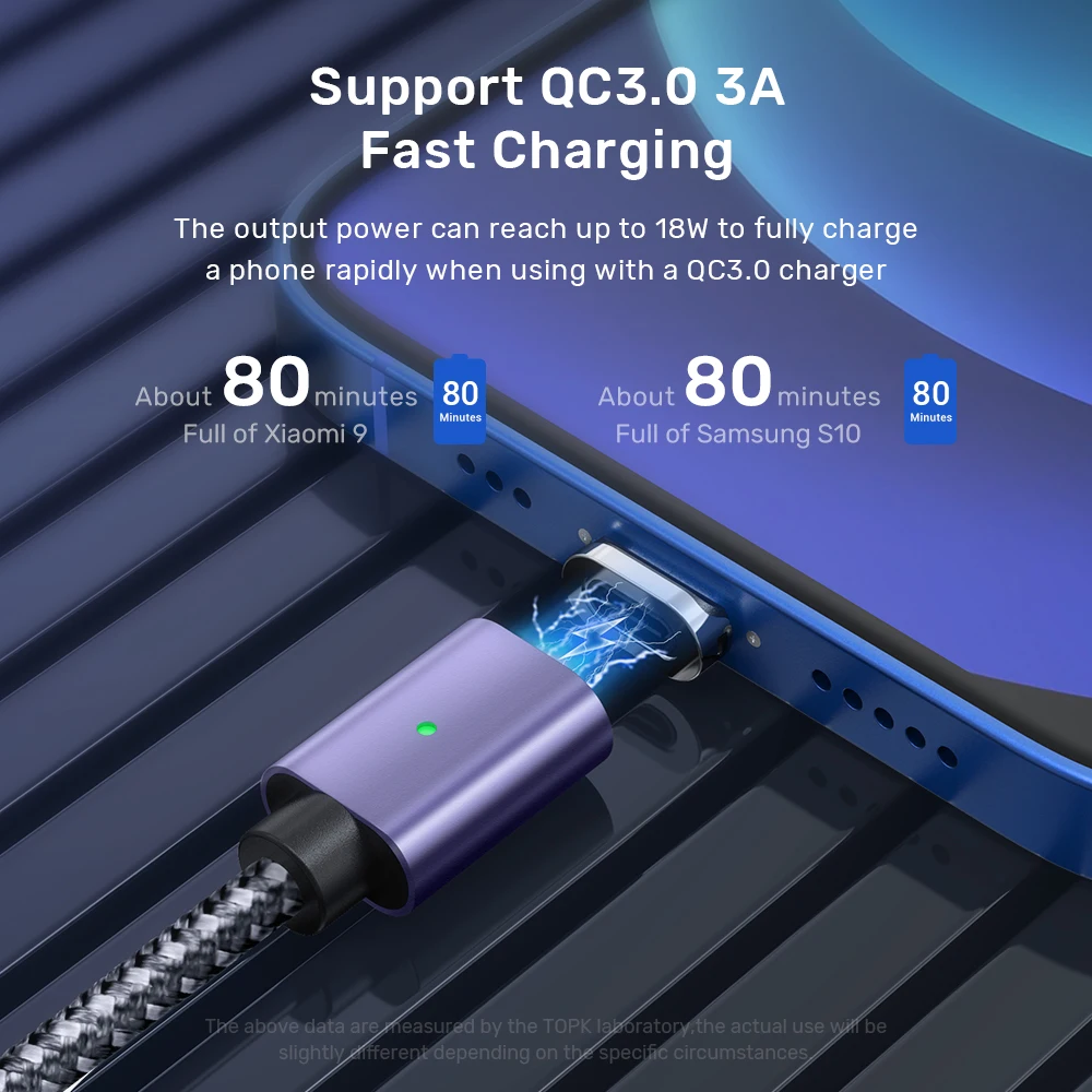 TOPK 6.6ft Magnetic Charging Cable 3A, Micro USB Type C Cable with Led Light, Support Fast Charging & Data Transfer for Phone