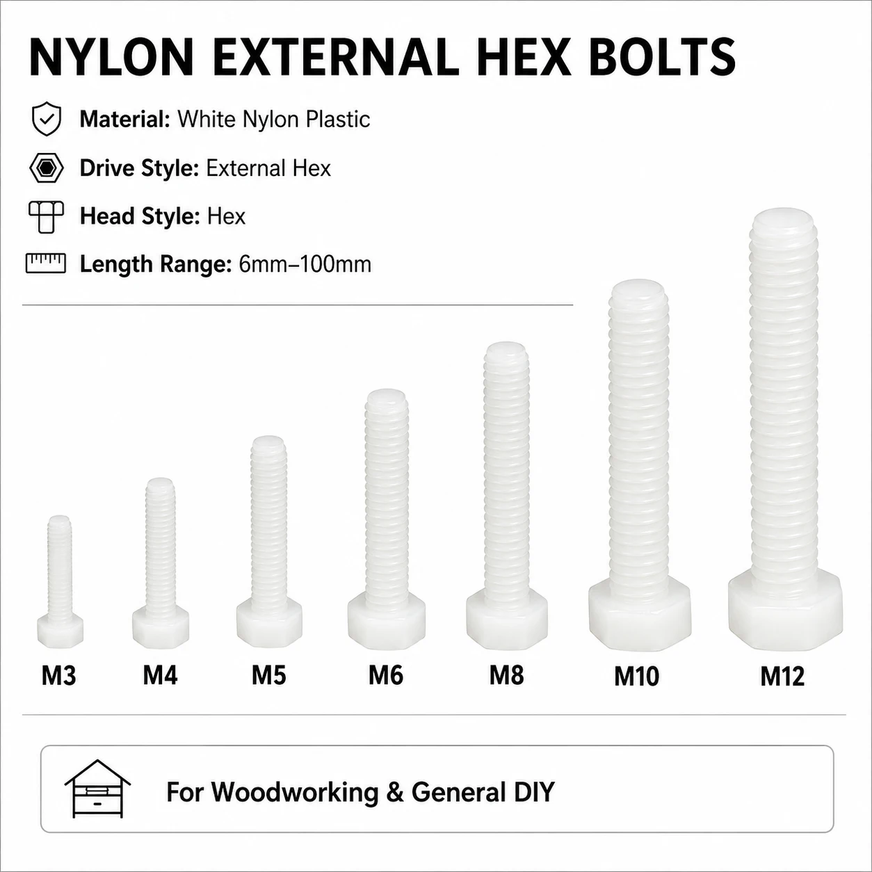 5-50Pcs M3-M12 White Nylon Hex Bolts, Insulated Plastic Screws External Hexagon Head Corrosion Resistant Fasteners 3-110mm