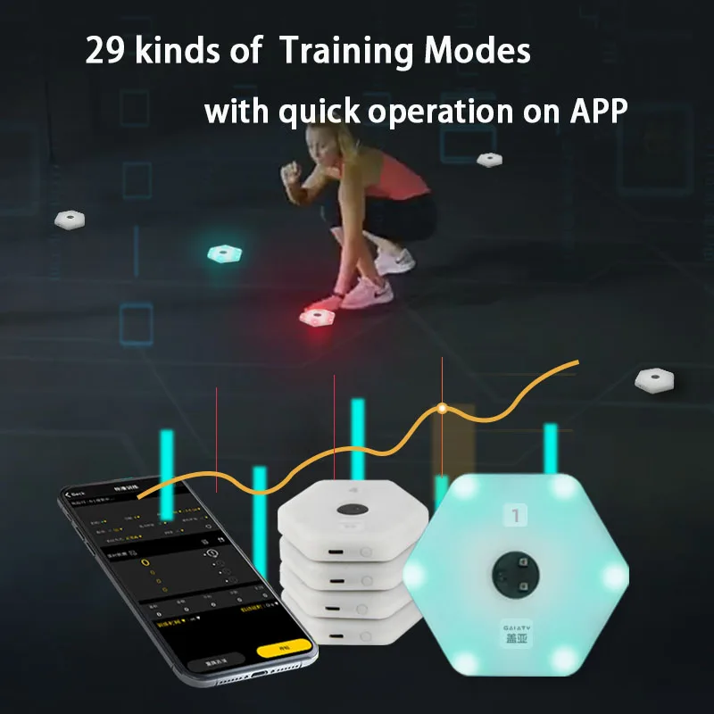 سرعة خفة الحركة رد الفعل ضوء فلاش منعكس رد الفعل التدريب مصباح لكرة السلة كرة القدم الملاكمة في 4-10 قطعة APP المعدات الرياضية