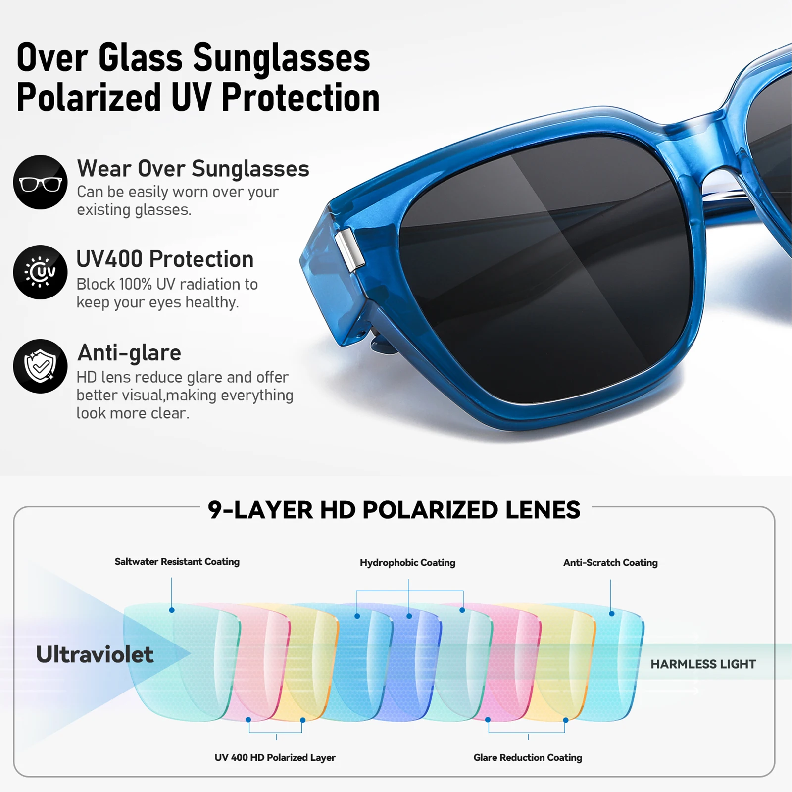 Thumbnail 4 - #29 Cheap Outdoor UV Sunglasses Worth Buying