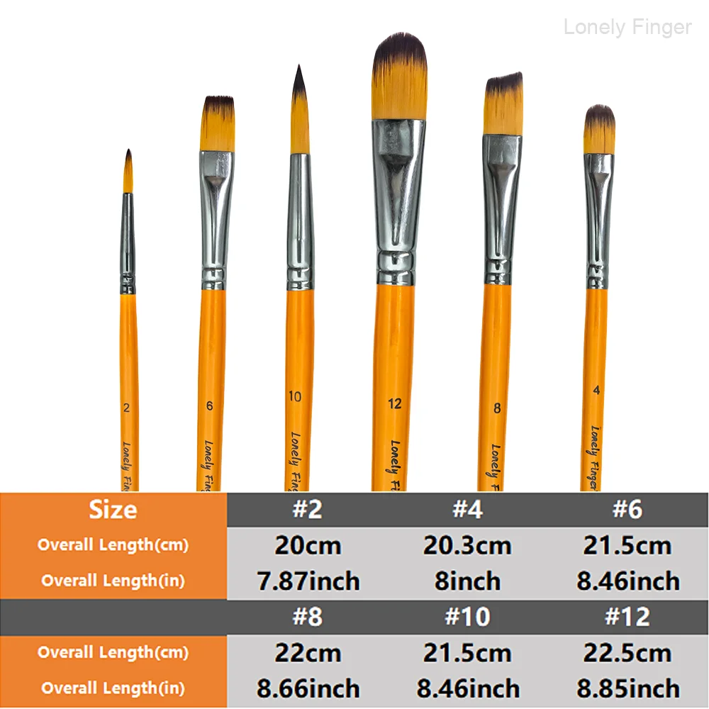 6pcs Professional Micro Fine Liner Detail Paint Brush Set Tiny Miniature Paint Brushes Kit for Watercolor Oil Face Acrylic Nail