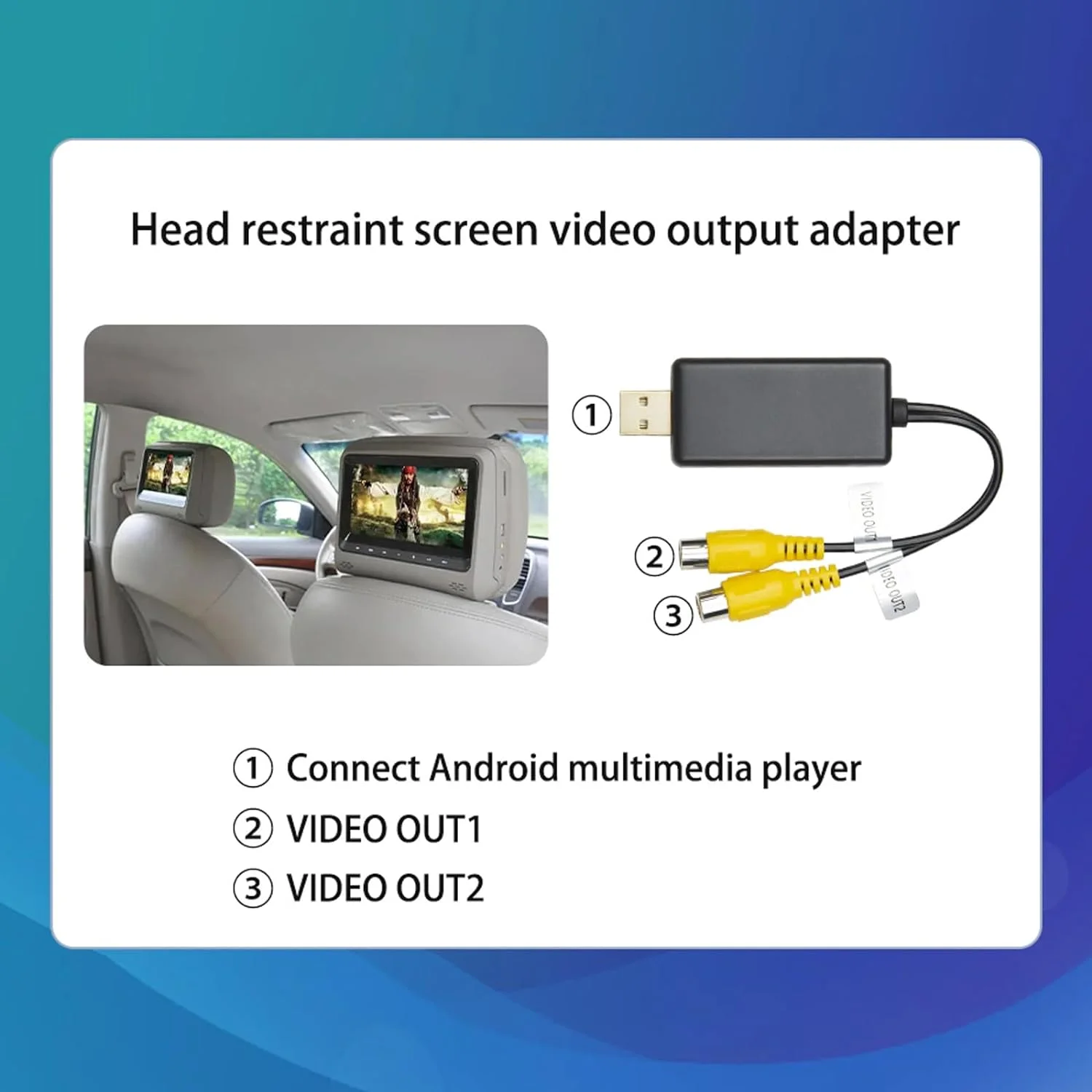 USB to CVBS RCA Video Output Adapter Box Interface Connect to Monitor Display Device for Android Radio Multimedia