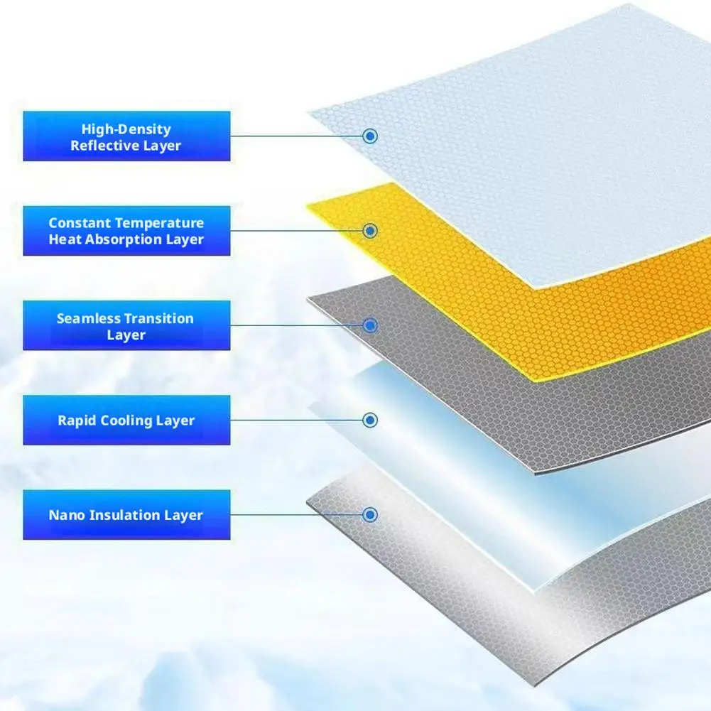 Auto-Windschutzscheiben-Sonnenschutz, faltbarer Frontscheiben-Sonnenschutz, blockiert UV-Strahlen, reflektierender Auto-Sonnenschutz. – Detail 17