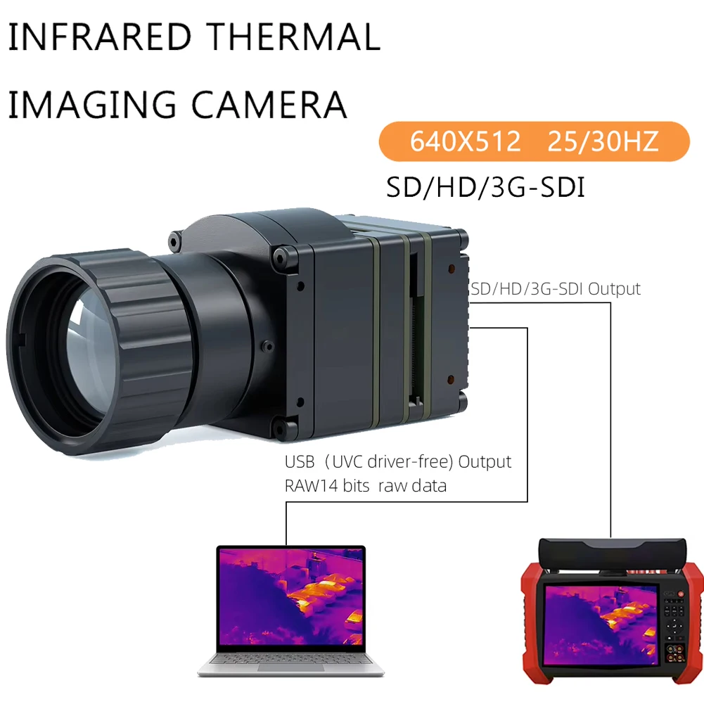 Промышленная неохлаждаемая инфракрасная тепловизорная камера 640x512, выход SDI и USB, мониторинг безопасности, решение ASIC, с объективом, A1T-SDI