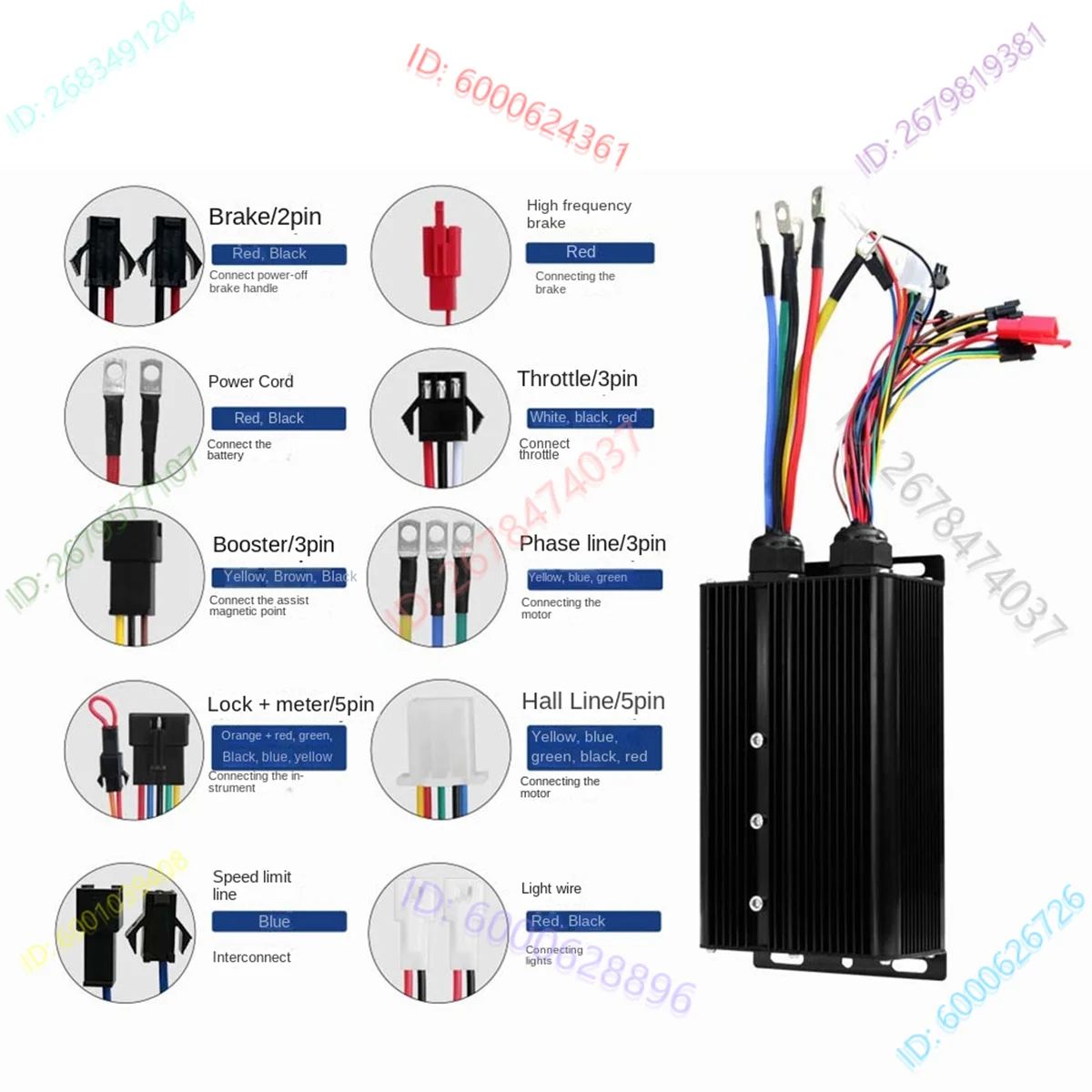

LDHL Square Wave Controller 48-72V 80A 5000W Electrics Bike Scooter Engine Motor Hall Sensor Lithium Conversion Controller