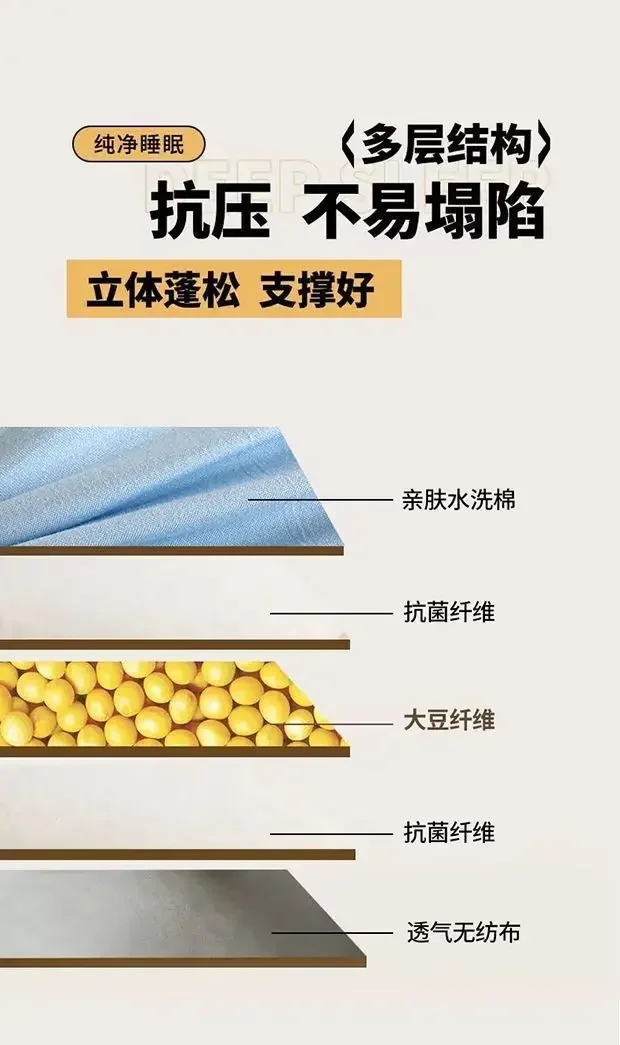 Thickened mattress, bedroom bedding, student dormitory rental house, ultra-thick mattress floor cushion