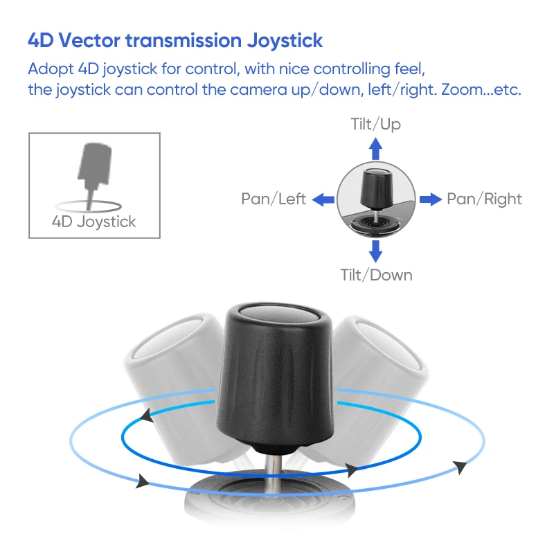 Video conference PTZ controller Camera Control Keyboard 4D Rocker LCD Display screen supper onvif NDI Visca  PELCO-D Zoom