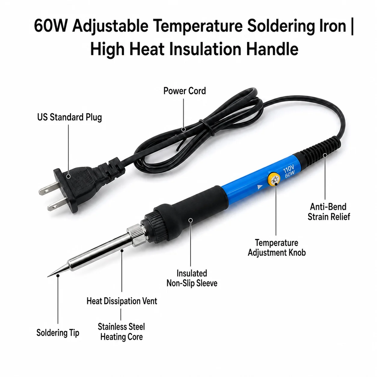 60W Adjustable Temperature Soldering Iron Electric Welding Solder Iron Tool US/EU/UK /AU Plug For PCB Repair view 3