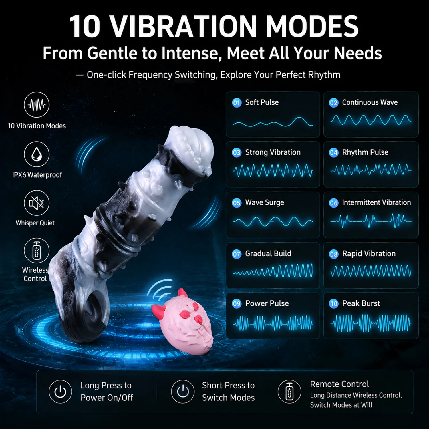 YOCY Penis Sleeve, Highly Stimulating Male Penis for Delayed Ejaculation, Penis Enlargement, Anal Sex, Prostate Stimulation Toys 2