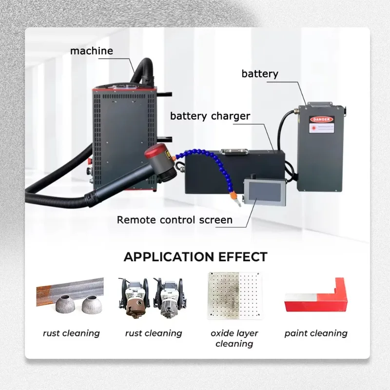 Universal Industrial SFX Wood Pulse Cleaning Machine for Car Surface Treatment Stainless Steel Aluminum Fiber Technology