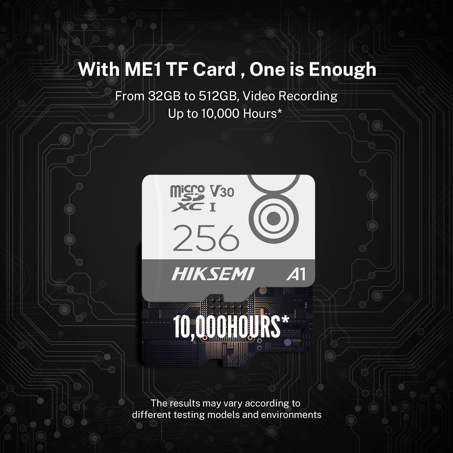 HIKSEMI High Speed Memory Card 1TB 2TB Micro TF SD Card 128GB 256GB TF Card For Camera Surveillance Devices For Sony For Lenovo