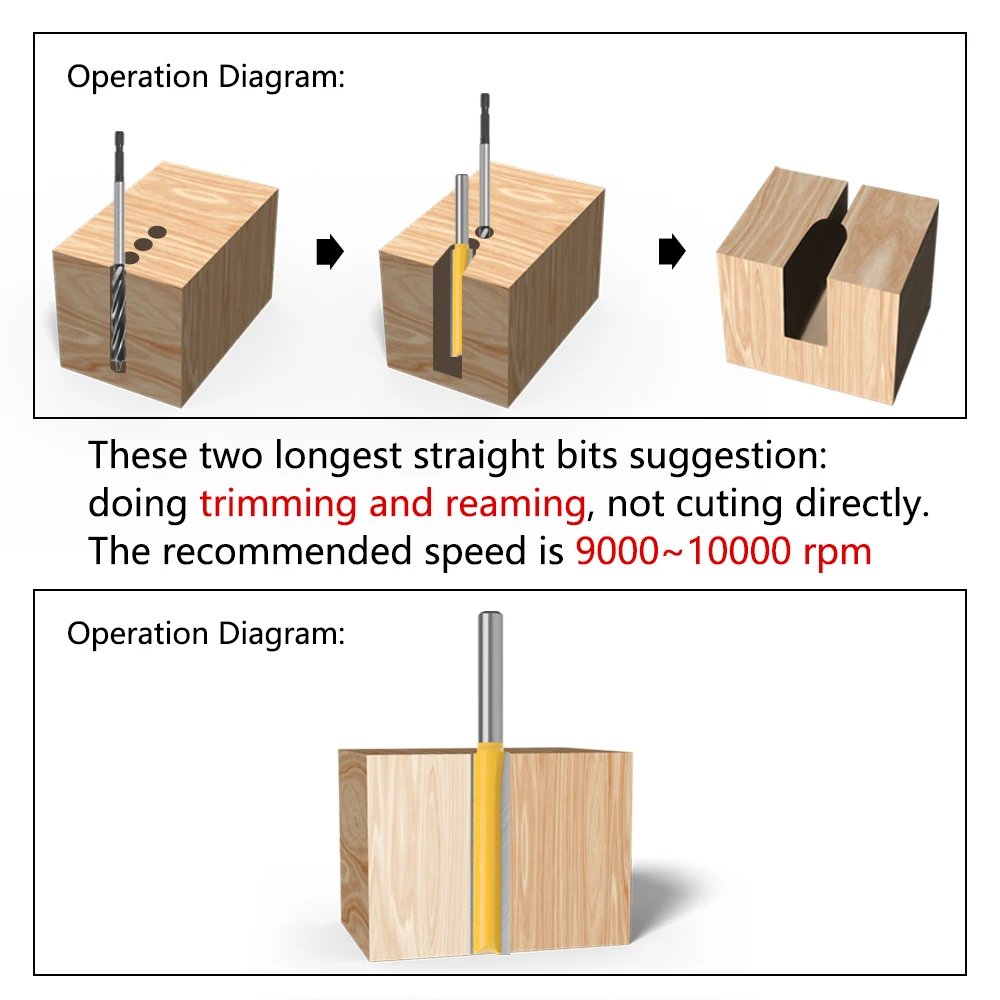 LAVIE Router Bit 1/4 Shank Extension Long Straight Trimming Knife CNC Bit Milling Cutters For Wood Edge Cutting MC01002