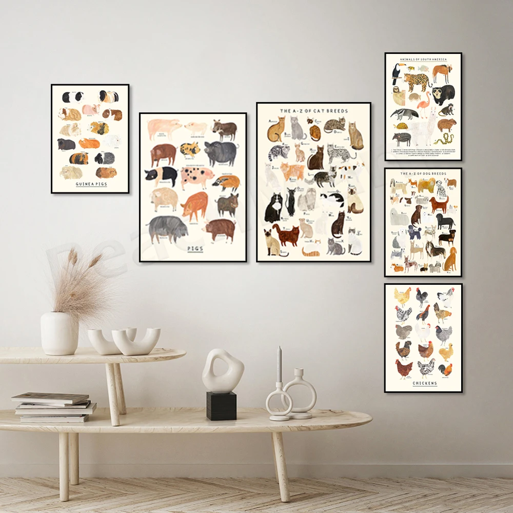 Cat, dog breeds Abc lettering print, guinea pig, pig, chicken, english garden birds, nature. Wildlife, animal educational poster