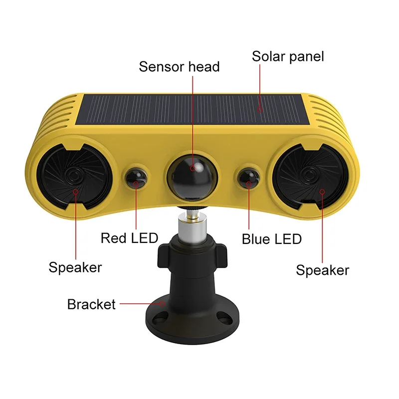 Solar Motion Sensor Alarm LED Red & Blue Strobe Light 18650 Battery Outdoor Beast Repelling Device Driving Security Alert System view 6