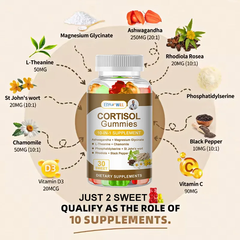 Cortisol Supplement, Ashwagandha | Rhodiola | L-Theanine, Plant-Based Hormone Balance - Mood, Focus & Sleep Support