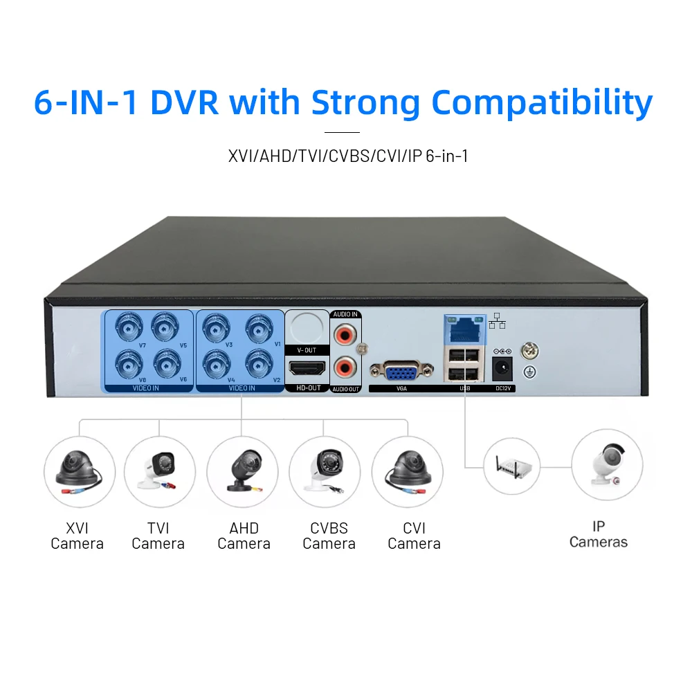 8CH 4K 8MN DVR AHD CVI TVI CVBS 4in1 8MP HD التناظرية مسجل فيديو رقمي مغلق CCTV نظام الكاميرا الأمنية UTC BNC محوري PTZ