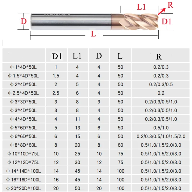 CNC angolo raggio fresa in metallo duro 4 flauti Router strumento tungsteno macchina fresa strumenti HRC50 55 60 65 Mill R0.2 R0.5 R1