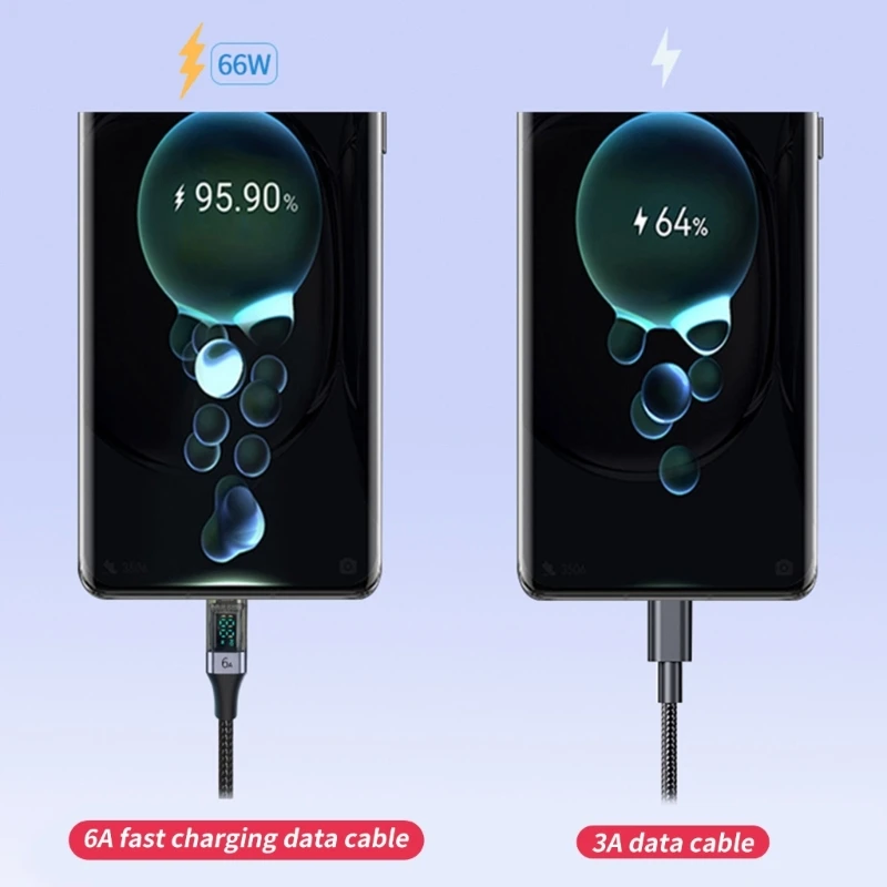 USB A to Type C Cable with LED Fast 480Mbps Data Sync Cable for Various USB C Devices