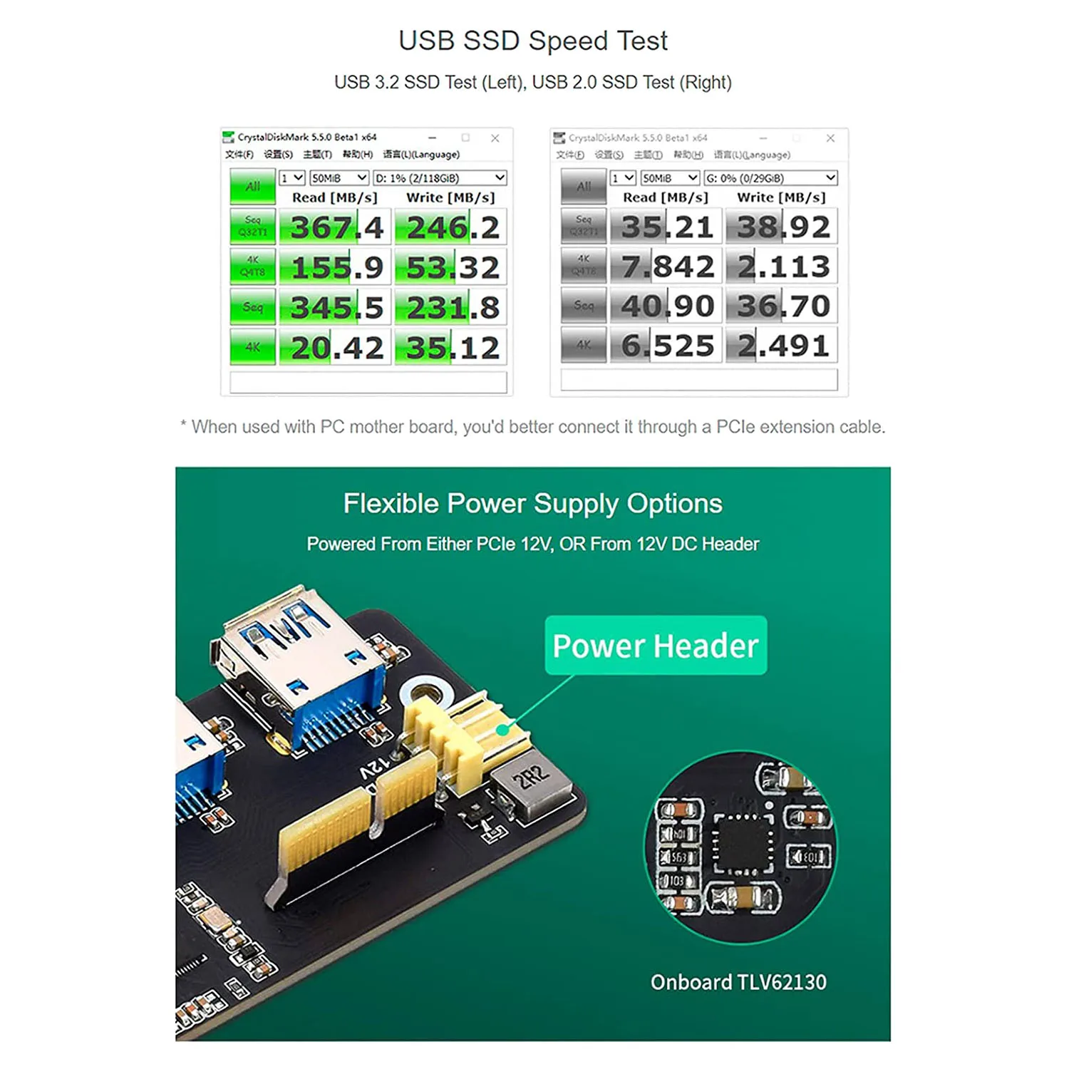 Imagem -06 - Pcie para Adaptador Usb Compatível com Cartão de Expansão Usb 4x io Board 3.2 Gen Raspberry pi Compute Module