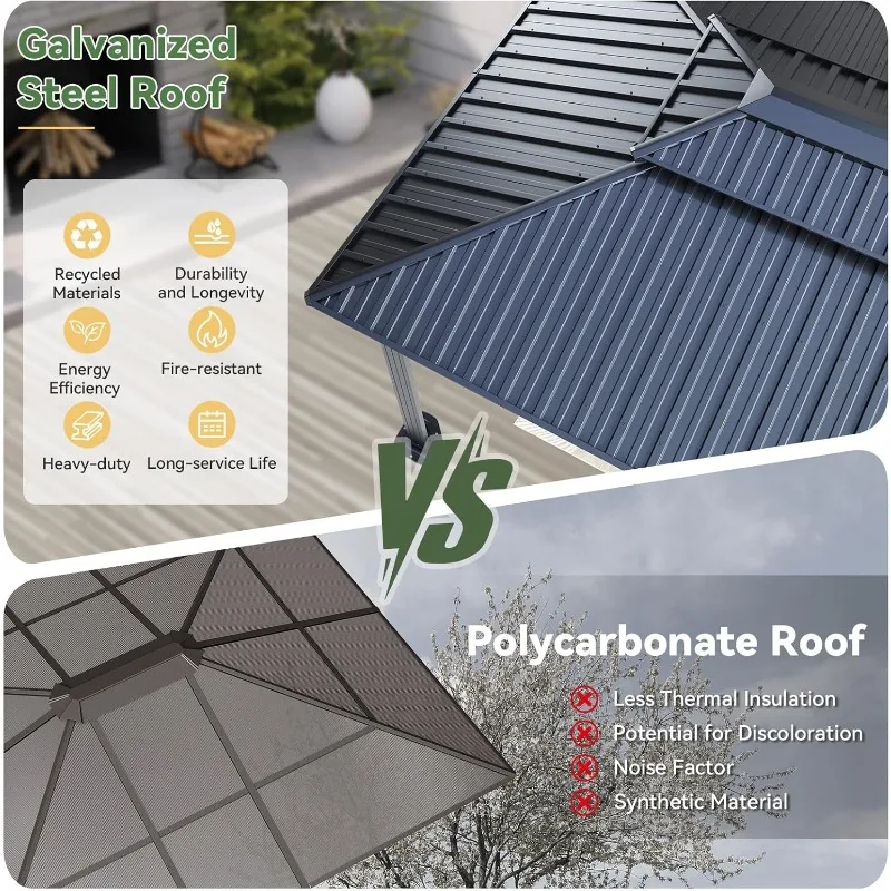 أكشاك ذات سطح صلب مقاس 10 × 12، وإطار من الألومنيوم وسقف فولاذي مزدوج، تتضمن شبكة #2