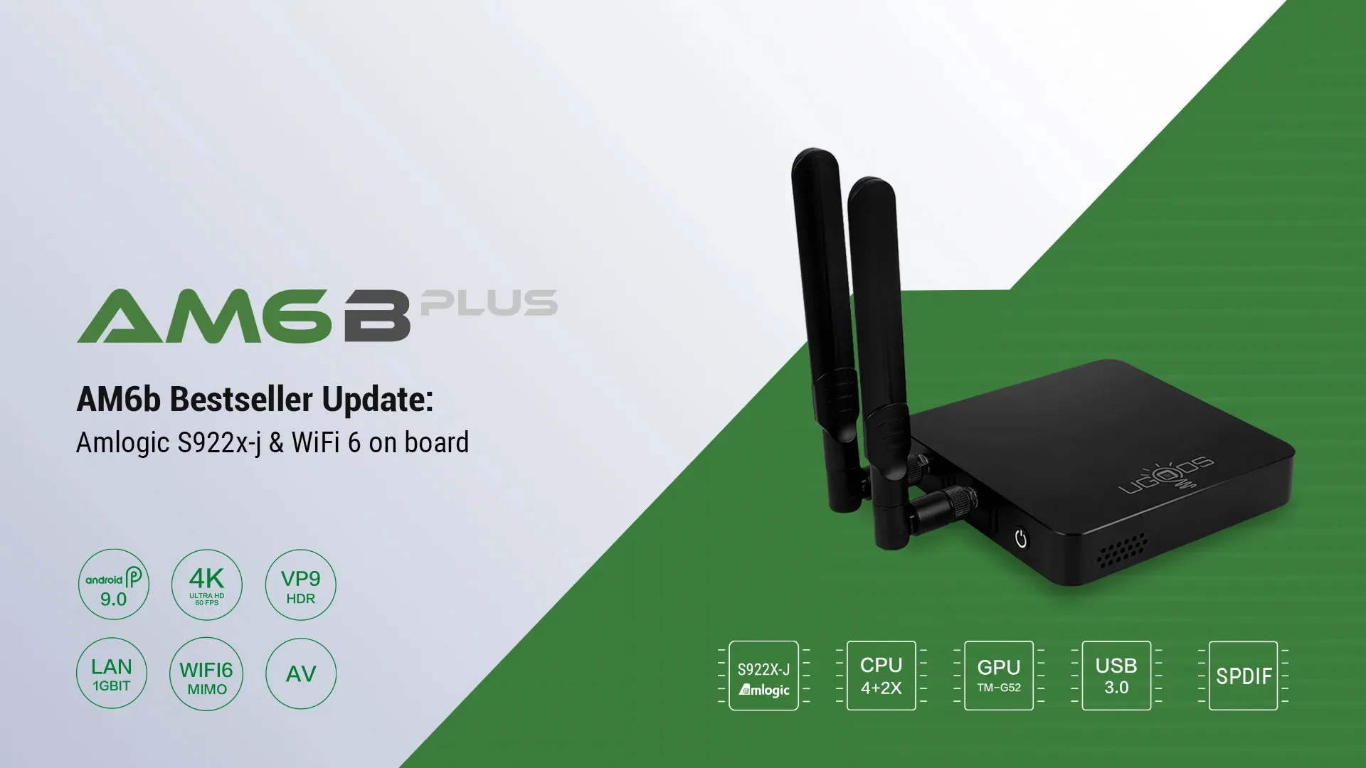 オリジナルUgoos AM6B Plus TVボックス Amlogic S922X-J 2.2GHZ WIFI6 Android 9 LPDDR4 4GB RAM 32GB ROM 4Kメディアプレーヤー 1000Mセットトップボックス