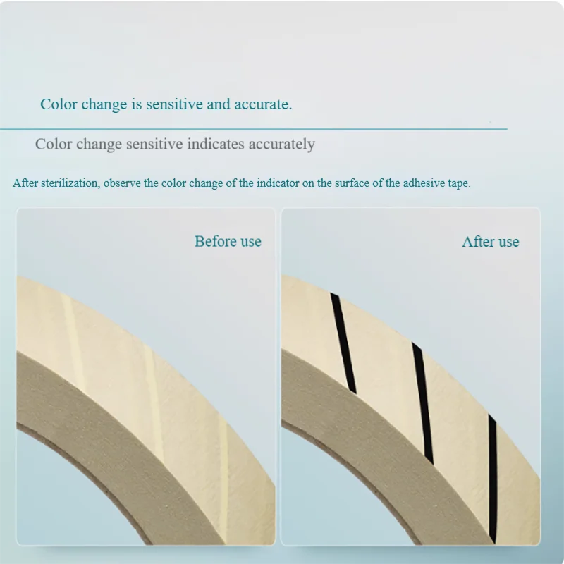 1 roll of sterilization indicator gel, indicator strip, enzyme label strip label