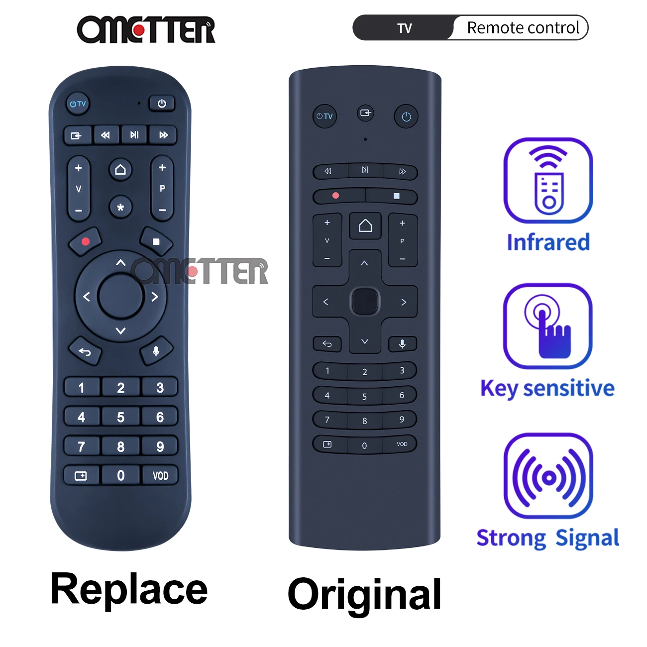 

New Original T4HU1804/32K Voice for SFR Decoder Remote control (Ref#C-868)