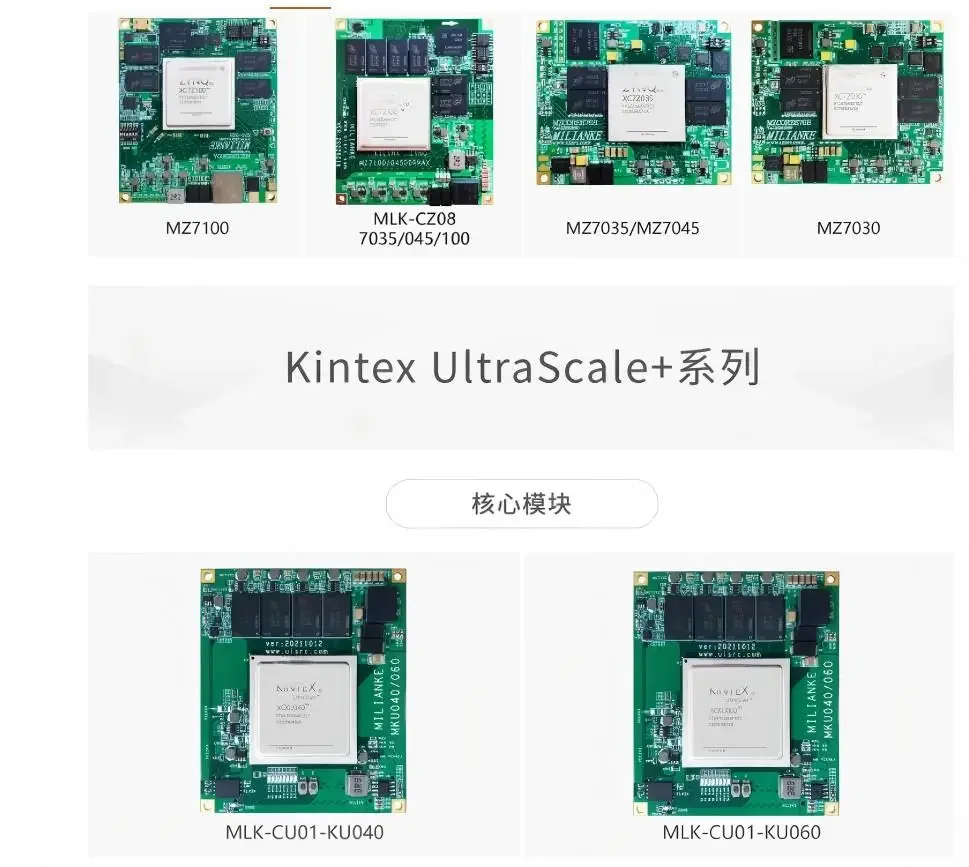 BoMaSFPGA Core Board ZYNQ7020/7010-MLK-CZ01 Integrates Ethernet