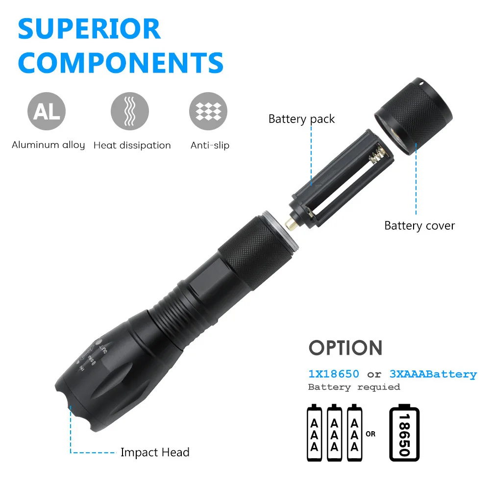 High Power Flashlights Powerful Long Range Flashlight Portable Nitecore Camping Mini Flashlight Lantern Outdoor Lighting Hunting