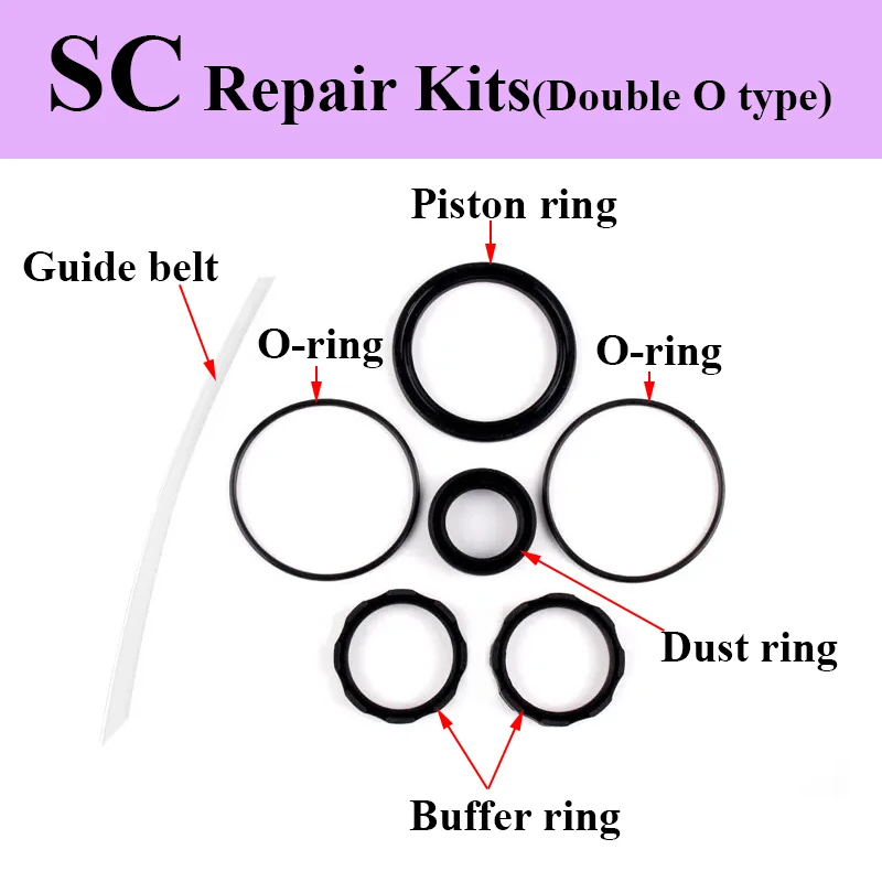 Variant: SC Repair Kits