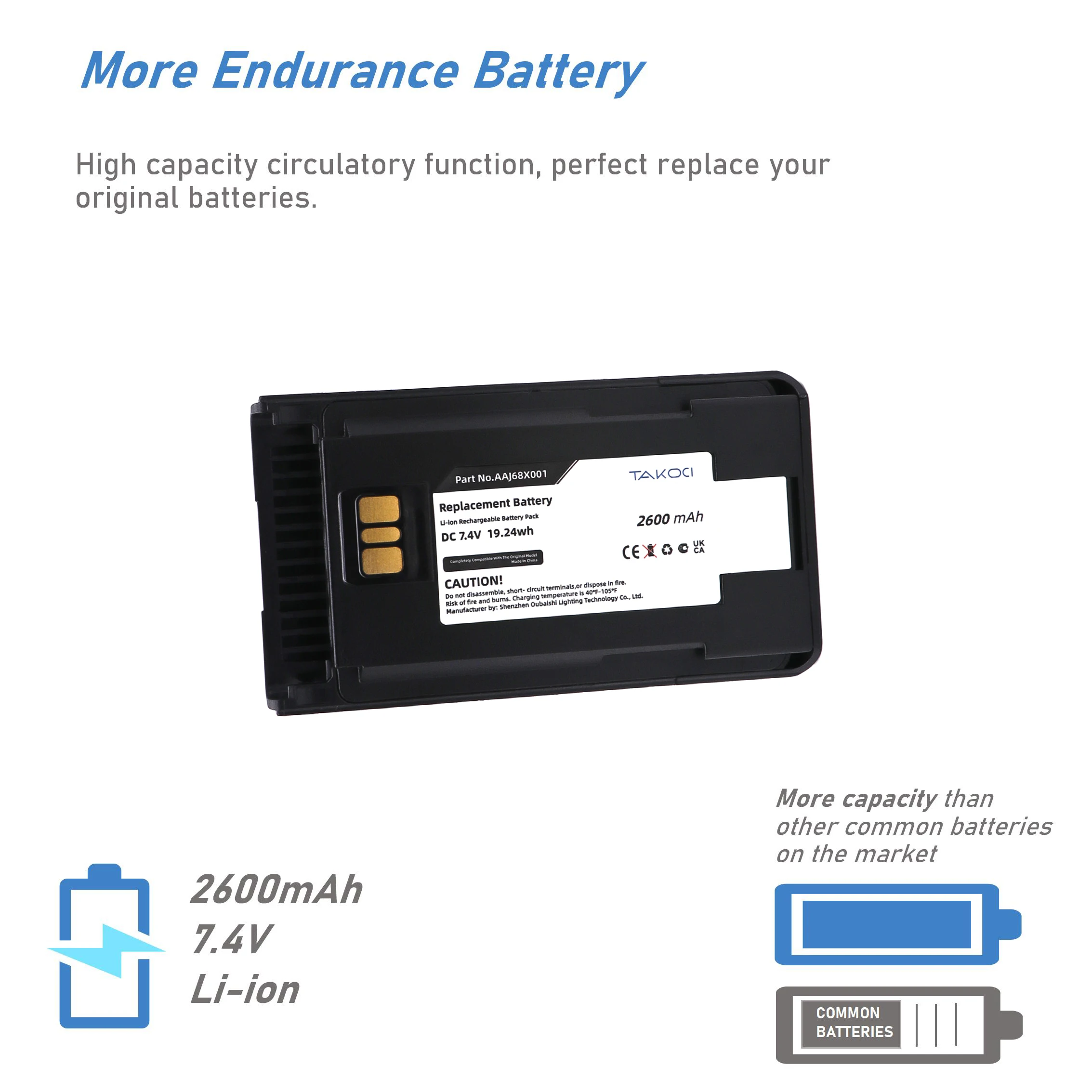 Replacement Battery for Motorola  EVX-531, EVX-534, EVX-539, VX-261, VX-264, VX-451 AAJ67X001, AAJ68X001, AAK66X501, FNB-V133Li