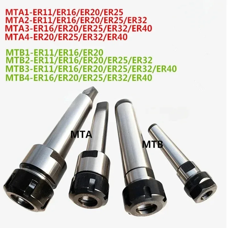 

1Pcs MT1/MT2/MT3/MT4 Morse Taper ER11/ER16/ER20/ER25/ER32/ER40 Collet Chuck Holder,CNC Tool Holder Clamp.