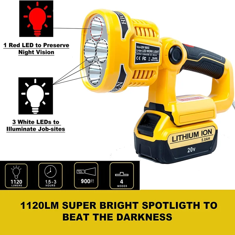 

Portable LED Lamp With USB Outdoor Flashlight For Dewalt 18V DCB140 DCB200 Lithium Battery Work Light Emergency lighting