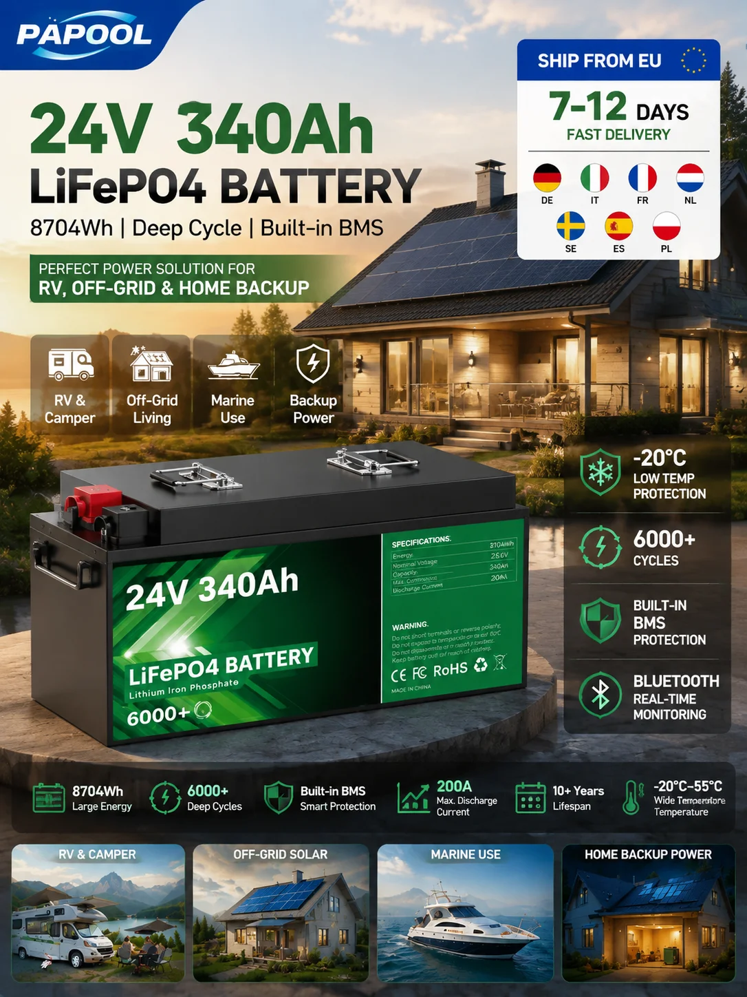 LiFePO4 24V 340Ah 8,70kWh 25,6V 100Ah 140Ah 200Ah 300Ah Lithium-Batterie mit Bluetooth, Klasse A, 6000 Zyklen für Solarpanel, Wohnmobil, Golfwagen, Boot, EU-Lager