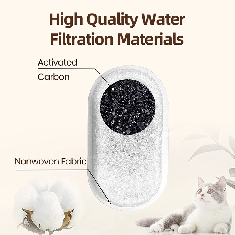 ROJECO Cat Water Fountain Replacement Filter for Transparent Cat Water Dispenser Carbon Sponge Filter Pet Cat Drinker Accessorie