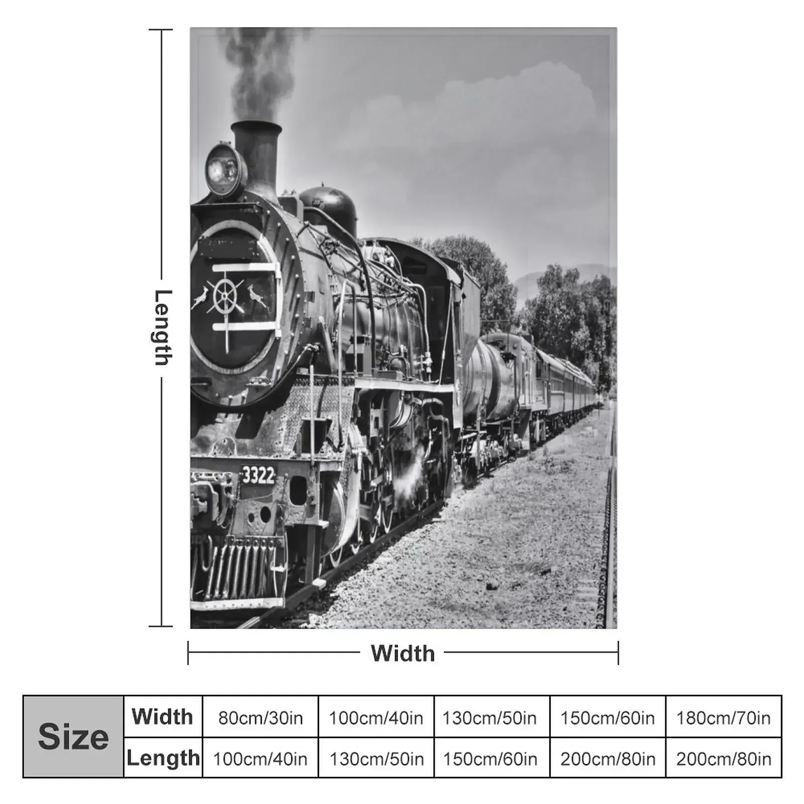 Steam locomotive from the good old days Throw Blanket For Decorative Sofa Softest Luxury Brand Nap Soft Big Blankets