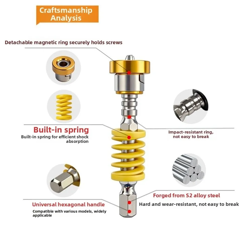 2/5Pcs Magnetic Spring-Loaded Screwdriver Bits Detachable Limit Ring 1/4 Inch Hexagonal Wall Screw Bits PH2 Cross
