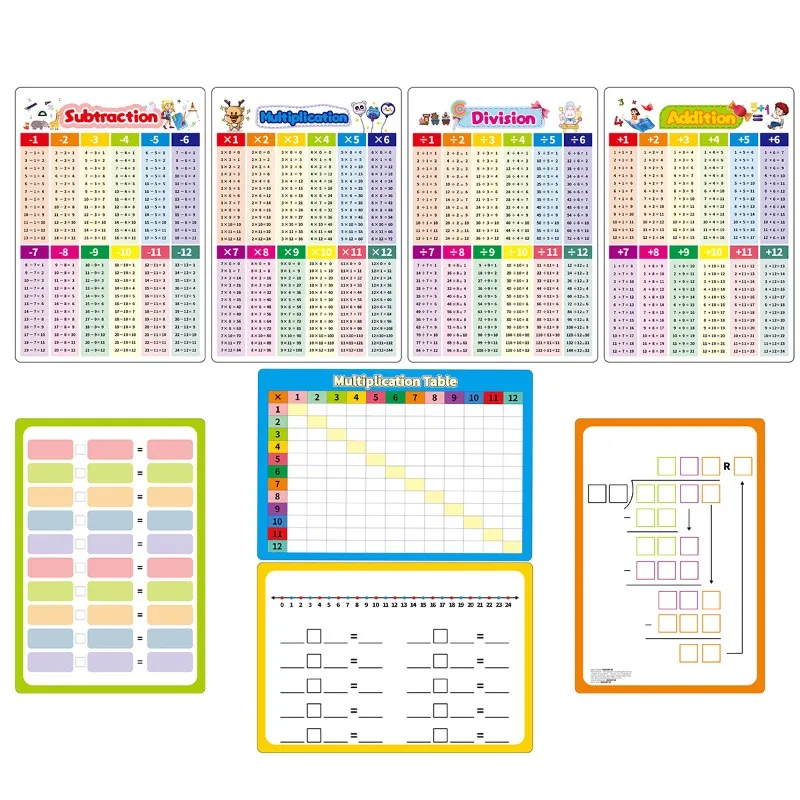《Addition Subtraction  Multiplication and Division Learning Cards》Addition Subtraction Multiplication Division Learning Cards